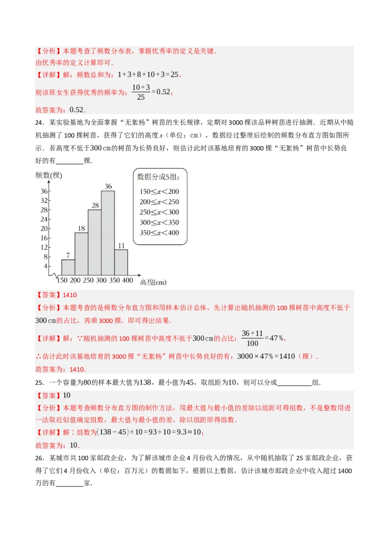 12.2.2直方图（分层培优40题）（教师版）_初中数学_七年级数学下册（人教版）_大单元教学课件+教学设计-U42