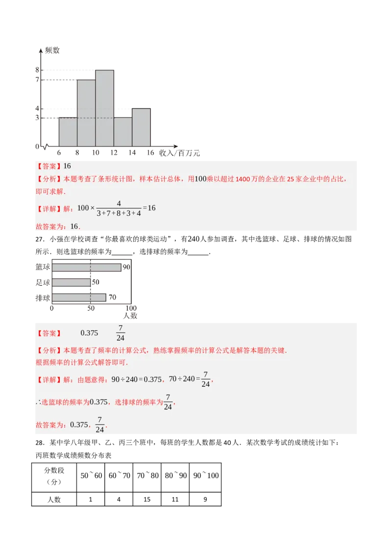 12.2.2直方图（分层培优40题）（教师版）_初中数学_七年级数学下册（人教版）_大单元教学课件+教学设计-U42