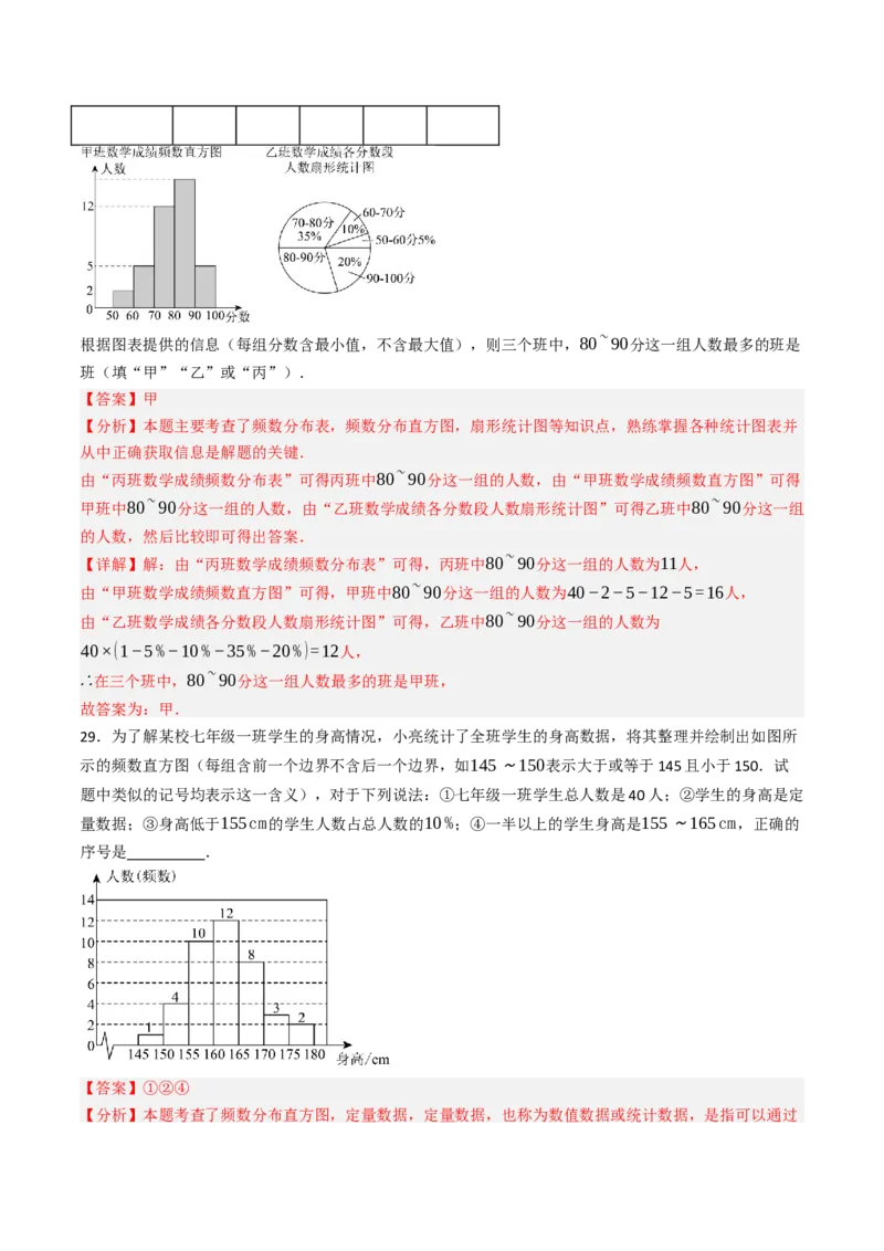 12.2.2直方图（分层培优40题）（教师版）_初中数学_七年级数学下册（人教版）_大单元教学课件+教学设计-U42