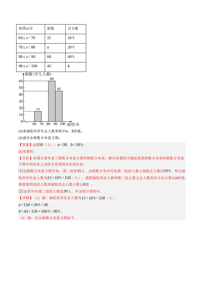 12.2.2直方图（分层培优40题）（教师版）_初中数学_七年级数学下册（人教版）_大单元教学课件+教学设计-U42