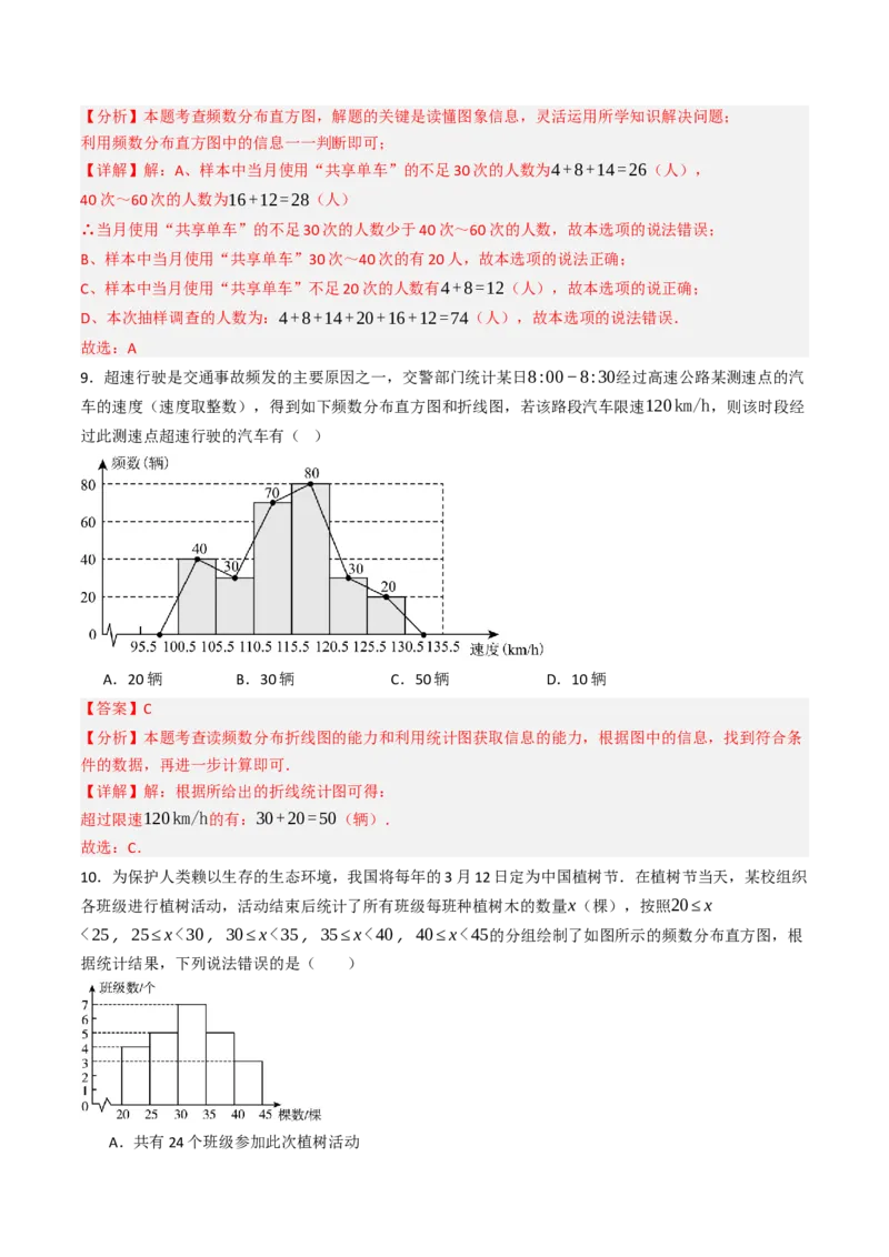 12.2.2直方图（分层培优40题）（教师版）_初中数学_七年级数学下册（人教版）_大单元教学课件+教学设计-U42
