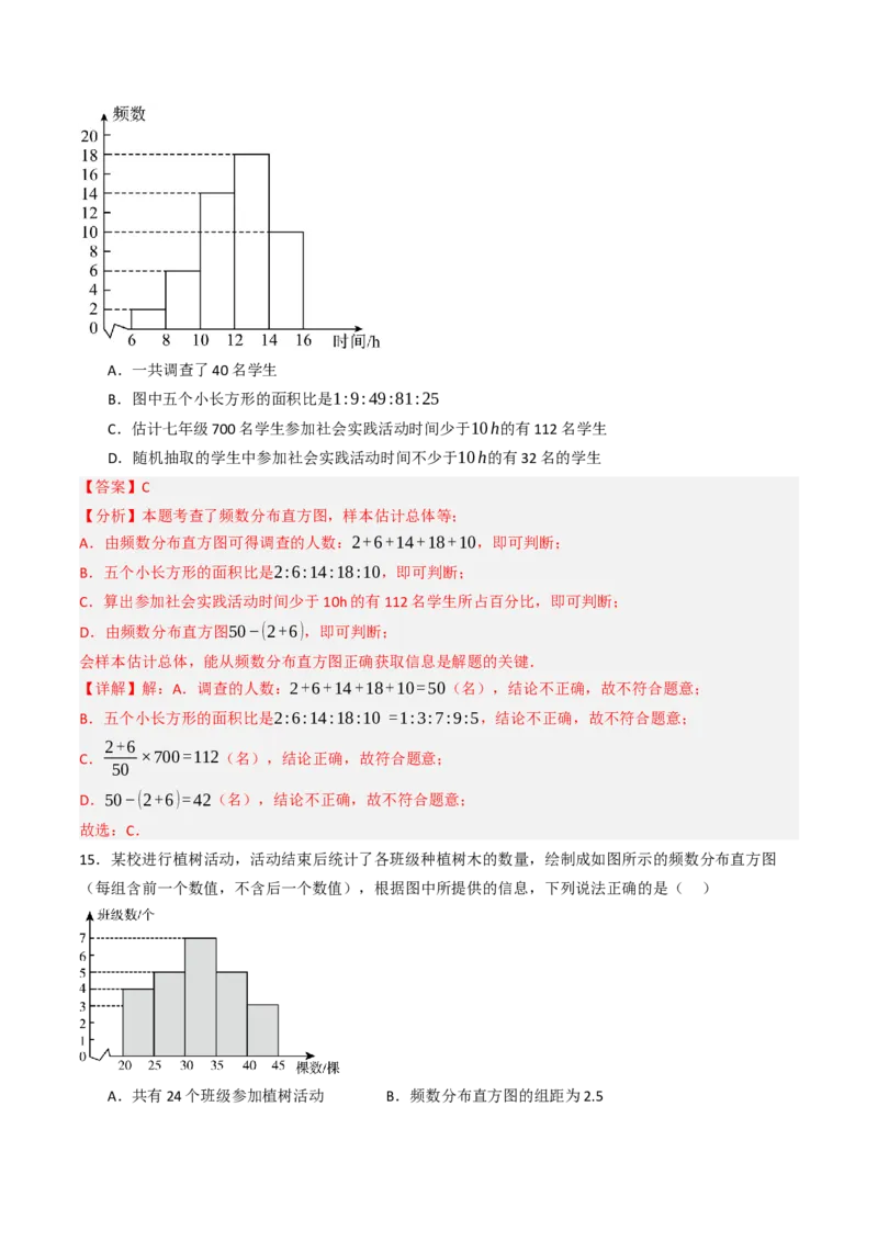 12.2.2直方图（分层培优40题）（教师版）_初中数学_七年级数学下册（人教版）_大单元教学课件+教学设计-U42