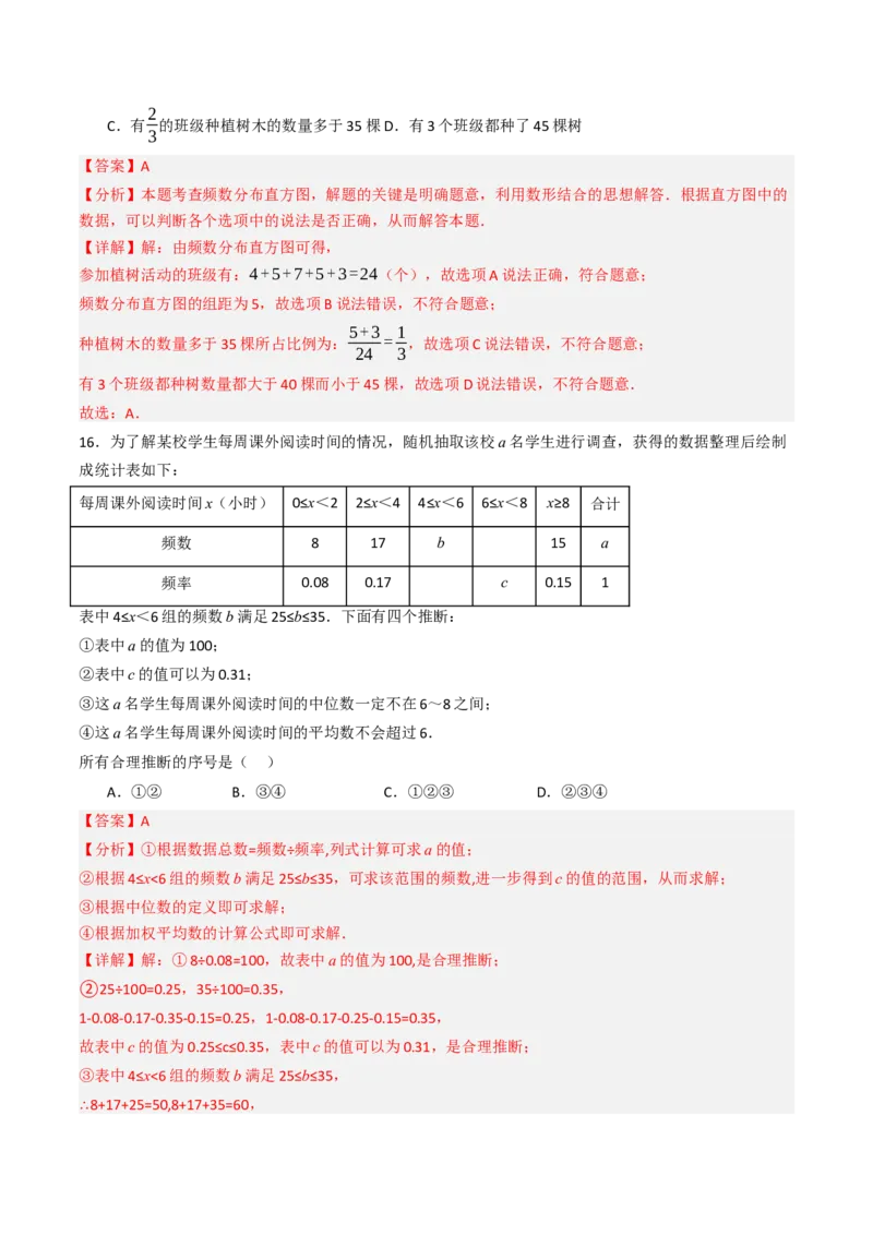 12.2.2直方图（分层培优40题）（教师版）_初中数学_七年级数学下册（人教版）_大单元教学课件+教学设计-U42