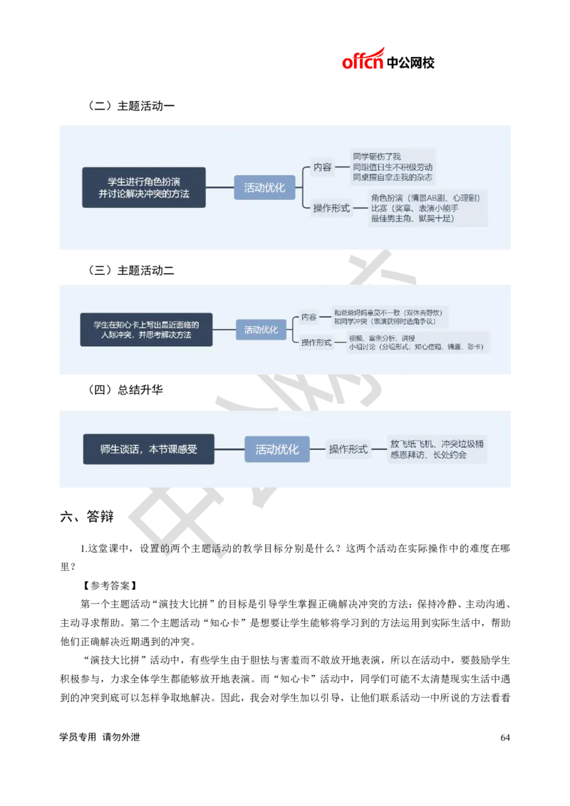 题本梳理-小学心理健康_教资初高中_教资面试2025教资面试备考资料合集_教资面试资料合集_3、教资面试资料包大全_36教资面试题本梳理_小学