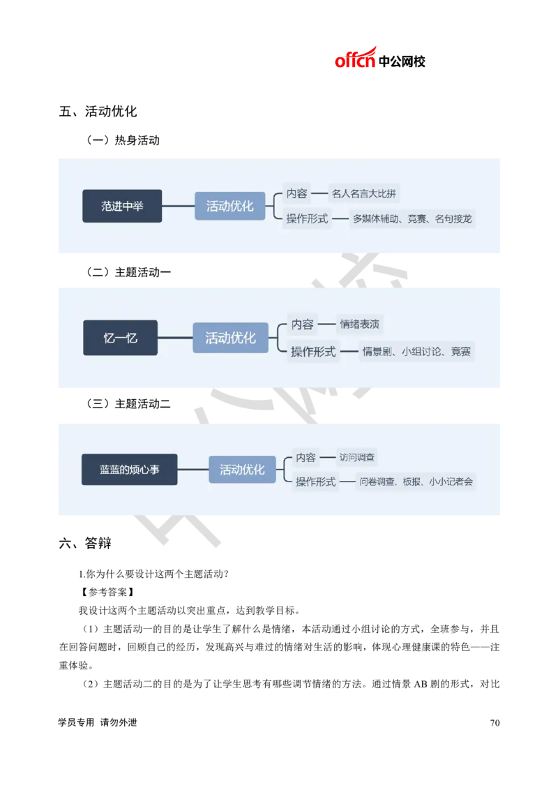 题本梳理-小学心理健康_教资初高中_教资面试2025教资面试备考资料合集_教资面试资料合集_3、教资面试资料包大全_36教资面试题本梳理_小学