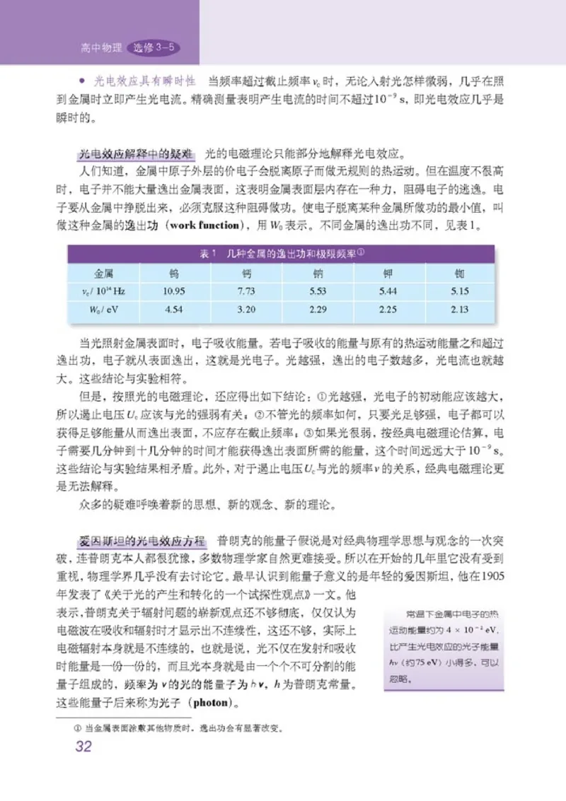 高中物理选修3-5(1)_教资初高中_教资面试2025教资面试备考资料合集_教资面试资料合集_2025教资面试资料_25上教资面试-小学资料包_20教材：全册_高中_高中物理_版本二