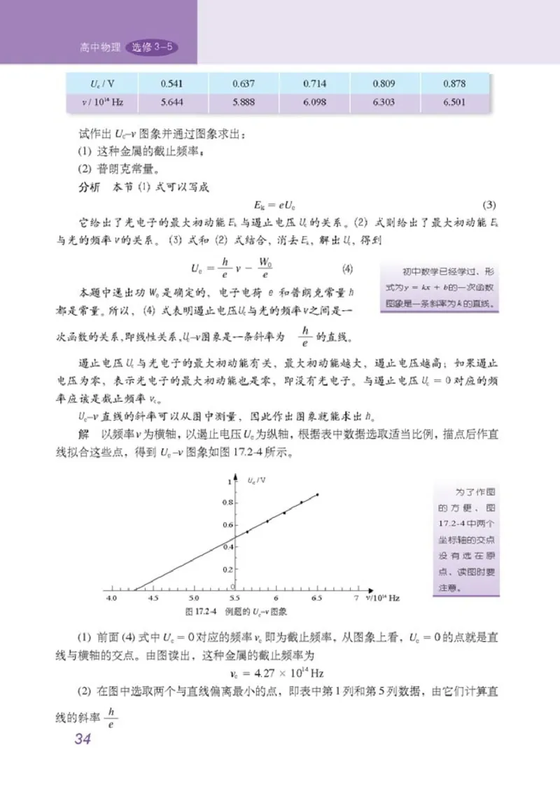 高中物理选修3-5(1)_教资初高中_教资面试2025教资面试备考资料合集_教资面试资料合集_2025教资面试资料_25上教资面试-小学资料包_20教材：全册_高中_高中物理_版本二