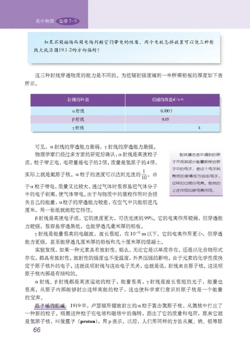 高中物理选修3-5(1)_教资初高中_教资面试2025教资面试备考资料合集_教资面试资料合集_2025教资面试资料_25上教资面试-小学资料包_20教材：全册_高中_高中物理_版本二
