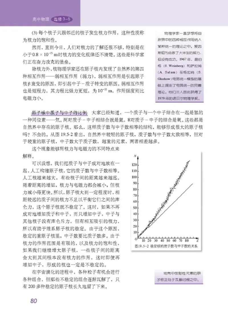 高中物理选修3-5(1)_教资初高中_教资面试2025教资面试备考资料合集_教资面试资料合集_2025教资面试资料_25上教资面试-小学资料包_20教材：全册_高中_高中物理_版本二