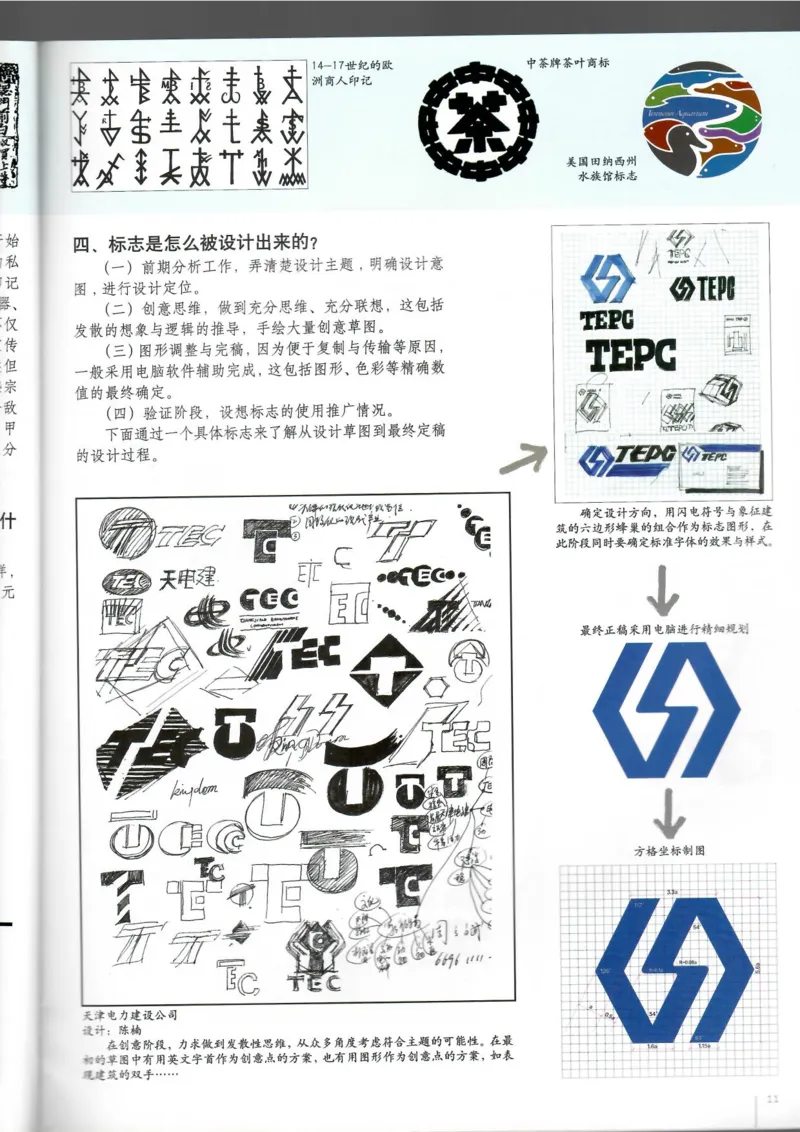 设计(1)_教资初高中_教资面试2025教资面试备考资料合集_教资面试资料合集_2025教资面试资料_25上教资面试-小学资料包_20教材：全册_高中_高中美术