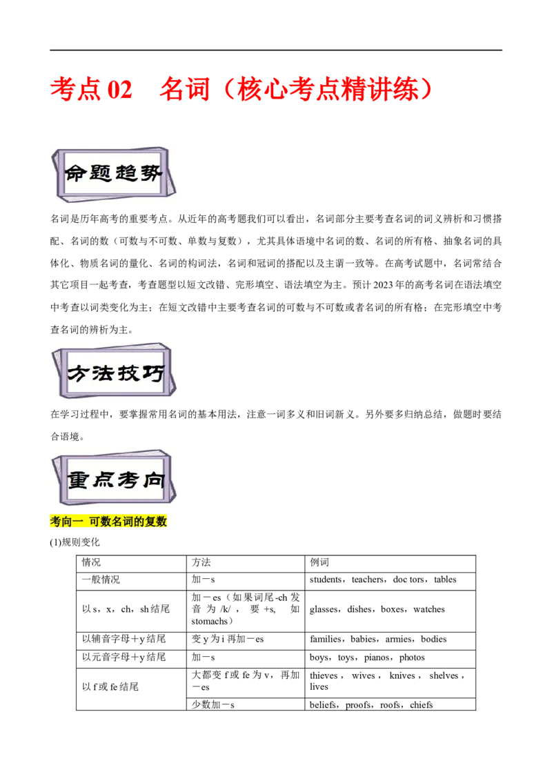考点02名词（核心考点精讲练）(原卷版)-备战2023年高考英语一轮复习考点帮（全国通用）_3.2025英语总复习_赠品通用版（老高考）复习资料_一轮复习