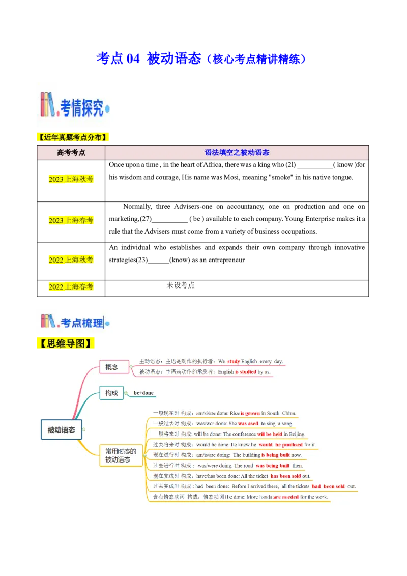 考点04语法填空之被动语态（核心考点精讲精练）（原题版）_3.2025英语总复习_2025年新高考资料_一轮复习_备战2025年高考英语一轮复习考点帮_重点语法分解
