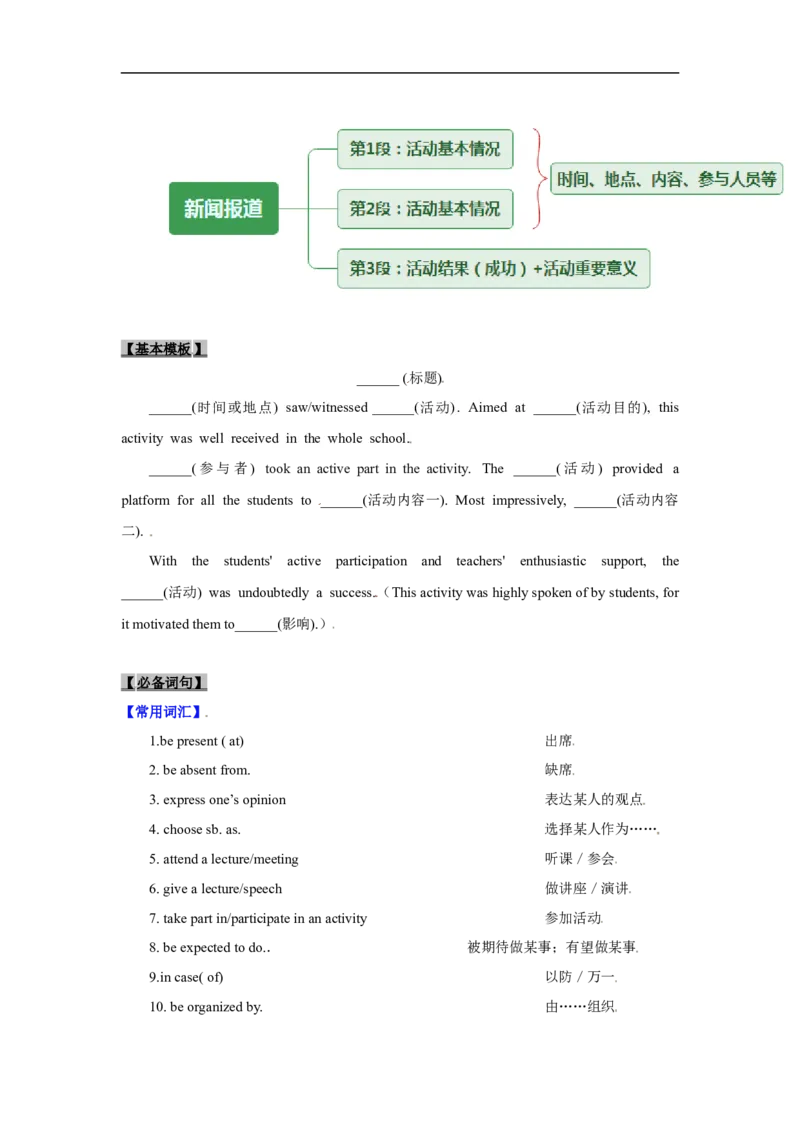 考点27非应用文写作：演讲稿、新闻报道（解析版）_3.2025英语总复习_2023年新高考资料_一轮复习_备战2023年高考英语一轮复习考点帮（新高考专用）