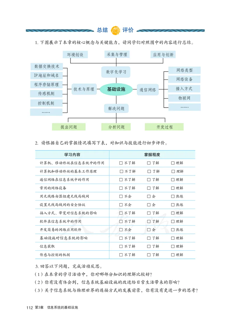 高中必修二信息技术_教资初高中_教资面试2025教资面试备考资料合集_教资面试资料合集_3、教资面试资料包大全_45大圣中小幼面试资料包_高中_信息技术_高中信息技术电子课本