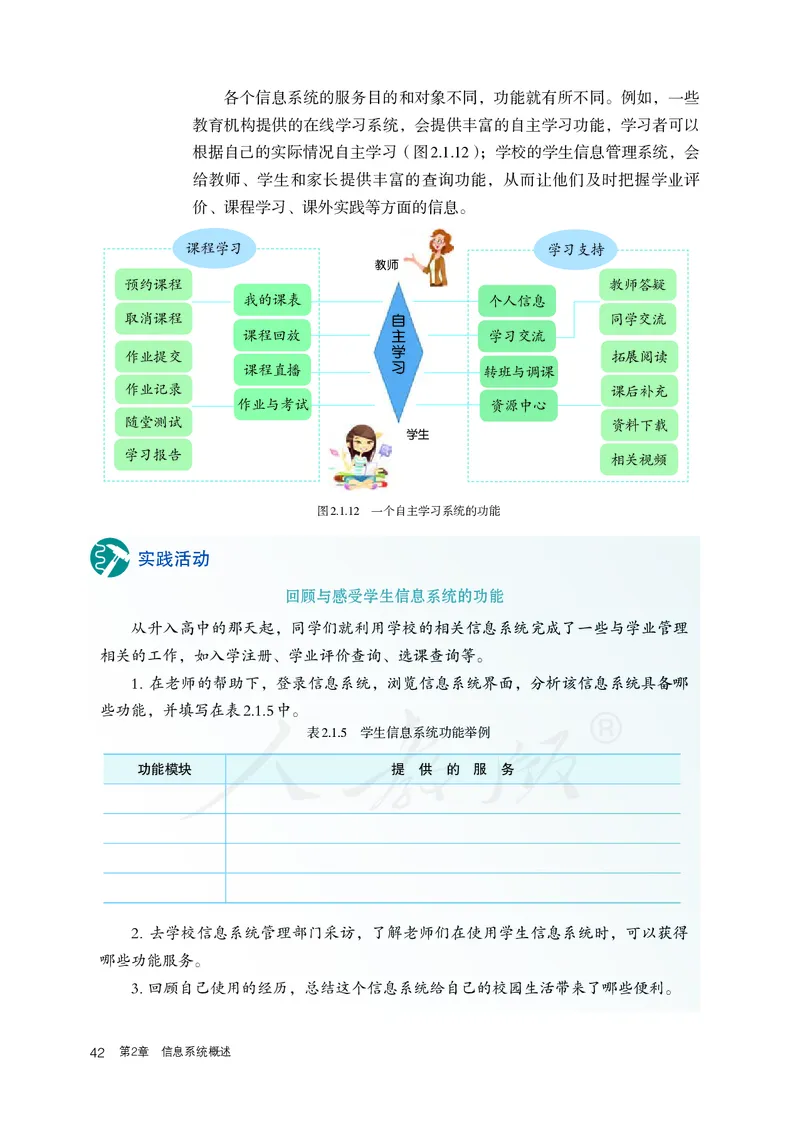 高中必修二信息技术_教资初高中_教资面试2025教资面试备考资料合集_教资面试资料合集_3、教资面试资料包大全_45大圣中小幼面试资料包_高中_信息技术_高中信息技术电子课本