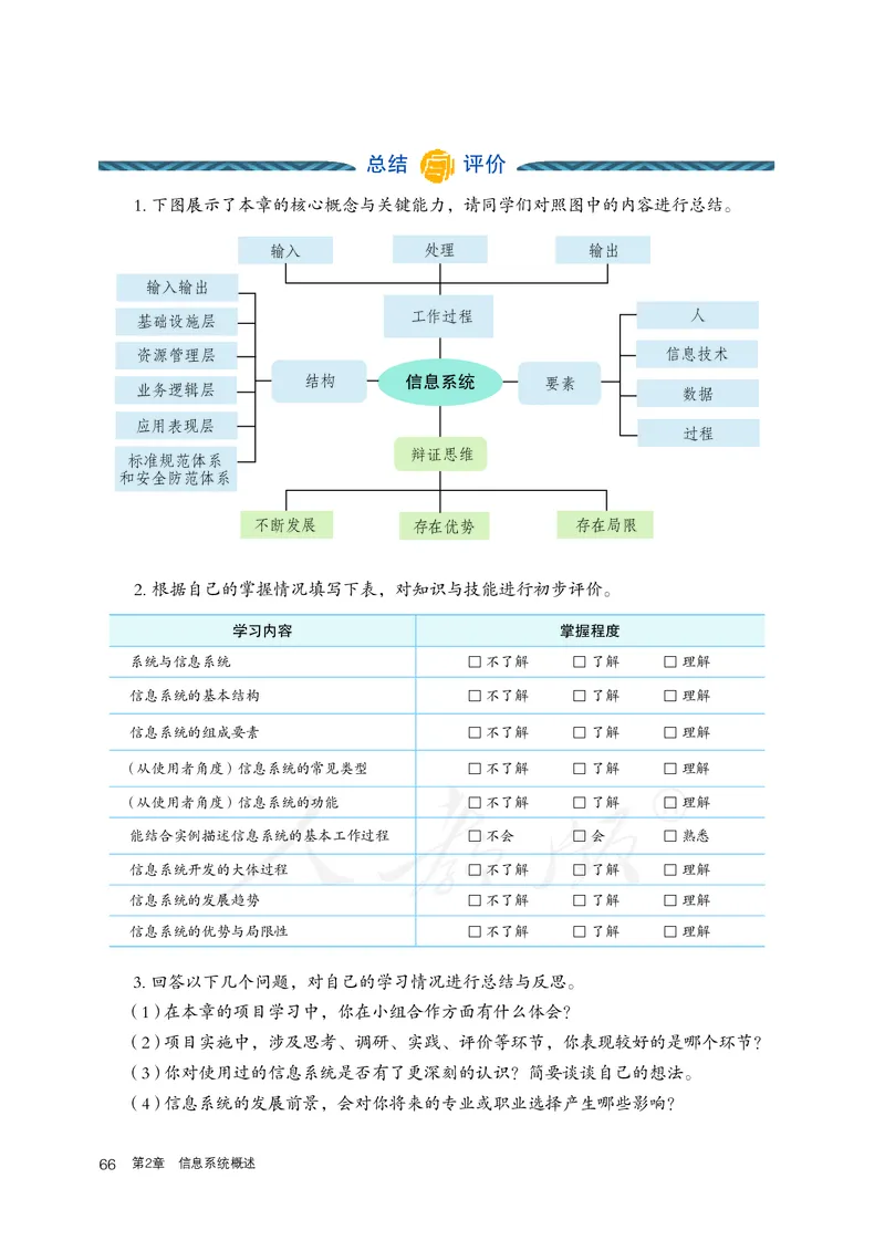 高中必修二信息技术_教资初高中_教资面试2025教资面试备考资料合集_教资面试资料合集_3、教资面试资料包大全_45大圣中小幼面试资料包_高中_信息技术_高中信息技术电子课本