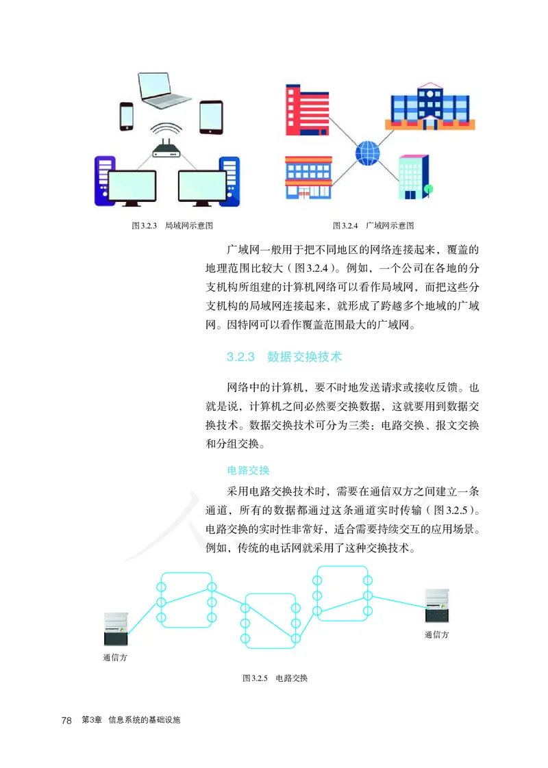 高中必修二信息技术_教资初高中_教资面试2025教资面试备考资料合集_教资面试资料合集_3、教资面试资料包大全_45大圣中小幼面试资料包_高中_信息技术_高中信息技术电子课本
