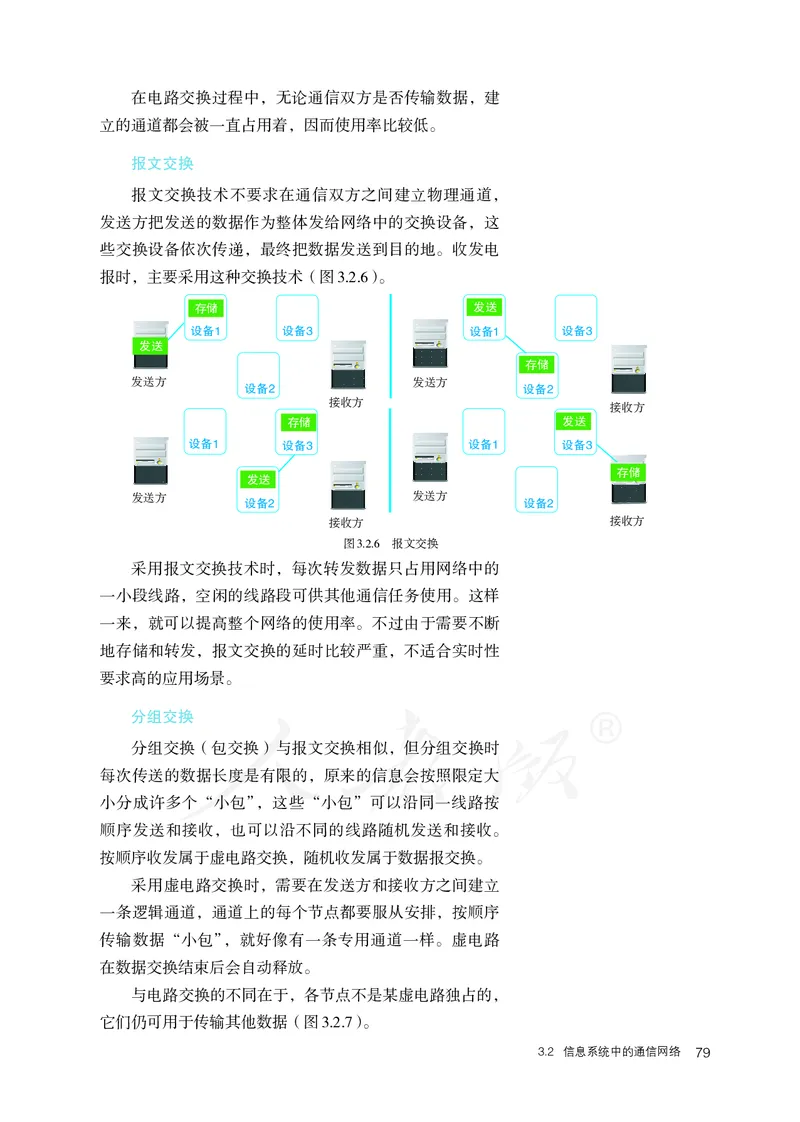 高中必修二信息技术_教资初高中_教资面试2025教资面试备考资料合集_教资面试资料合集_3、教资面试资料包大全_45大圣中小幼面试资料包_高中_信息技术_高中信息技术电子课本