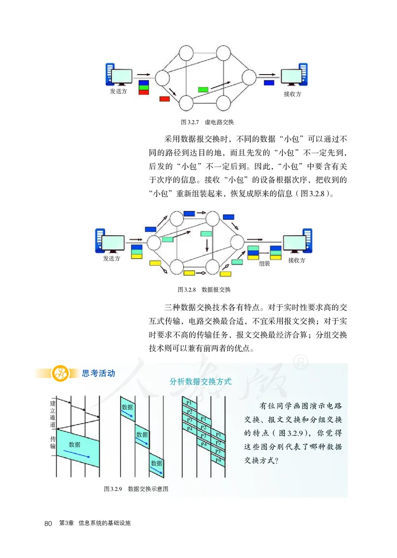 高中必修二信息技术_教资初高中_教资面试2025教资面试备考资料合集_教资面试资料合集_3、教资面试资料包大全_45大圣中小幼面试资料包_高中_信息技术_高中信息技术电子课本