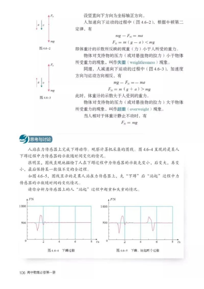 新人教版高中物理必修第一册(1)_教资初高中_教资面试2025教资面试备考资料合集_教资面试资料合集_2025教资面试资料_25上教资面试-小学资料包_20教材：全册_高中_高中物理_版本二