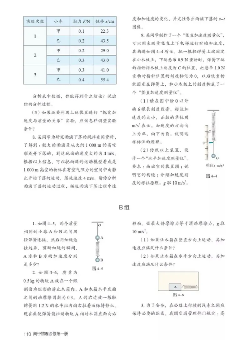 新人教版高中物理必修第一册(1)_教资初高中_教资面试2025教资面试备考资料合集_教资面试资料合集_2025教资面试资料_25上教资面试-小学资料包_20教材：全册_高中_高中物理_版本二