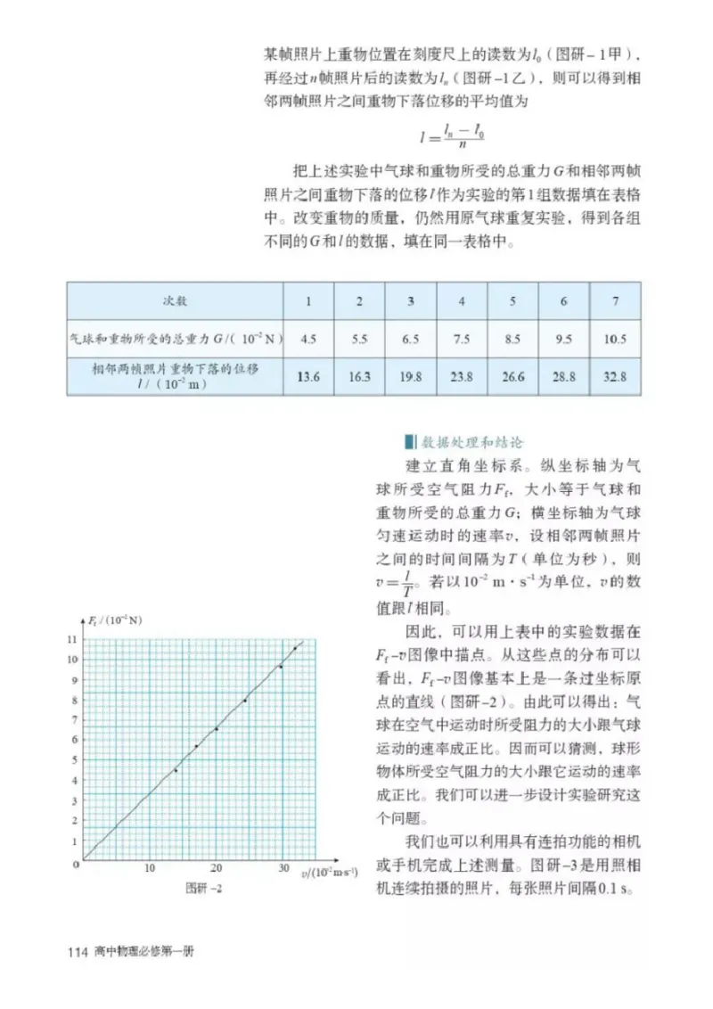 新人教版高中物理必修第一册(1)_教资初高中_教资面试2025教资面试备考资料合集_教资面试资料合集_2025教资面试资料_25上教资面试-小学资料包_20教材：全册_高中_高中物理_版本二