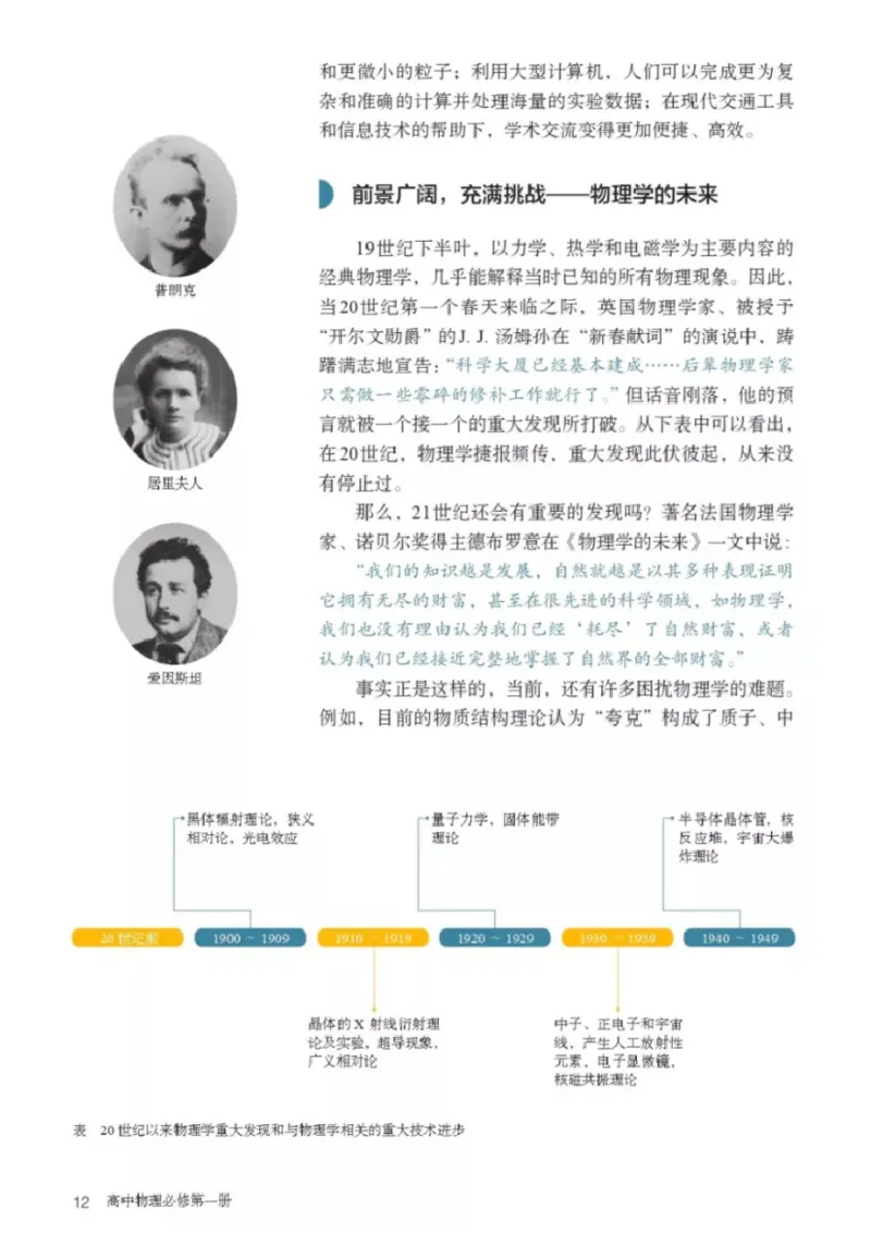 新人教版高中物理必修第一册(1)_教资初高中_教资面试2025教资面试备考资料合集_教资面试资料合集_2025教资面试资料_25上教资面试-小学资料包_20教材：全册_高中_高中物理_版本二