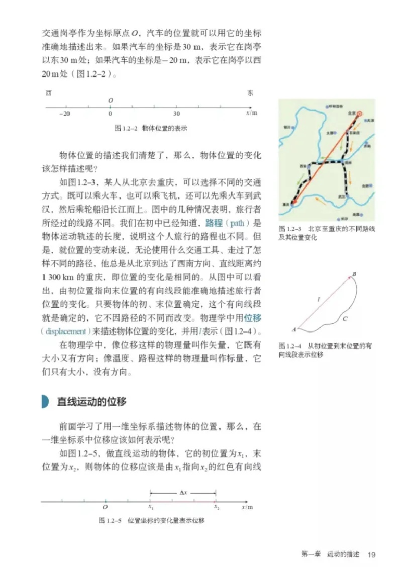 新人教版高中物理必修第一册(1)_教资初高中_教资面试2025教资面试备考资料合集_教资面试资料合集_2025教资面试资料_25上教资面试-小学资料包_20教材：全册_高中_高中物理_版本二