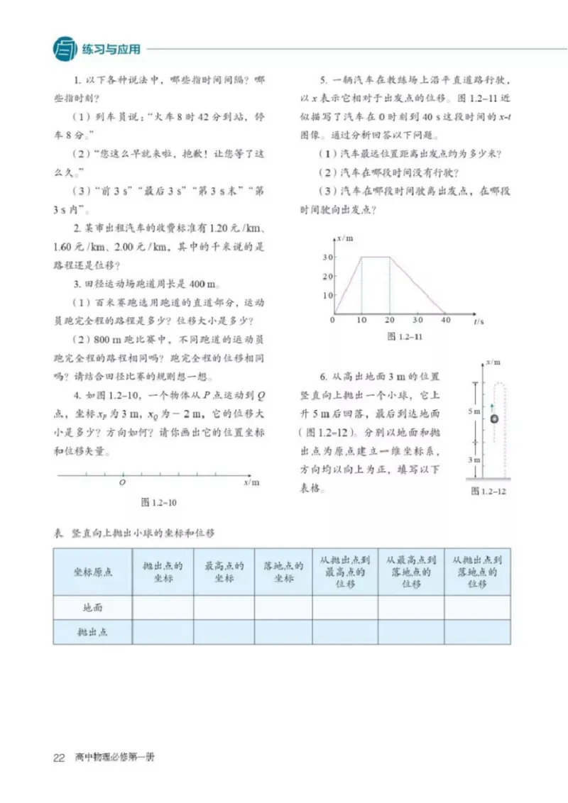 新人教版高中物理必修第一册(1)_教资初高中_教资面试2025教资面试备考资料合集_教资面试资料合集_2025教资面试资料_25上教资面试-小学资料包_20教材：全册_高中_高中物理_版本二