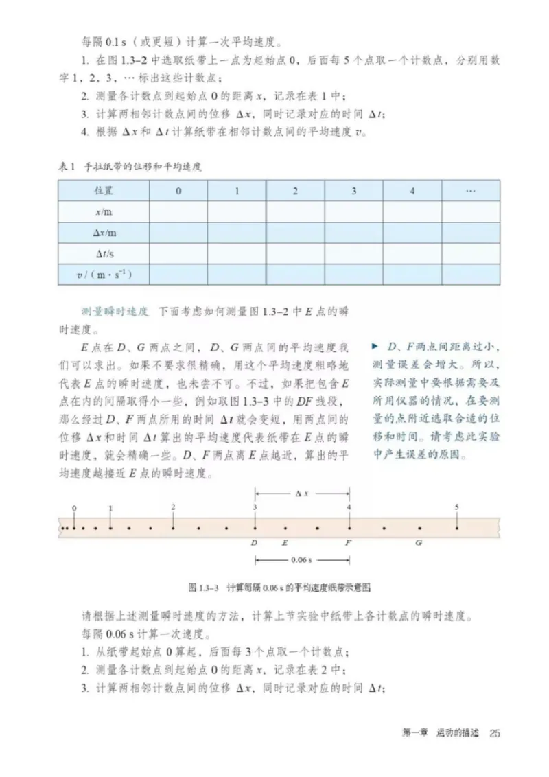 新人教版高中物理必修第一册(1)_教资初高中_教资面试2025教资面试备考资料合集_教资面试资料合集_2025教资面试资料_25上教资面试-小学资料包_20教材：全册_高中_高中物理_版本二