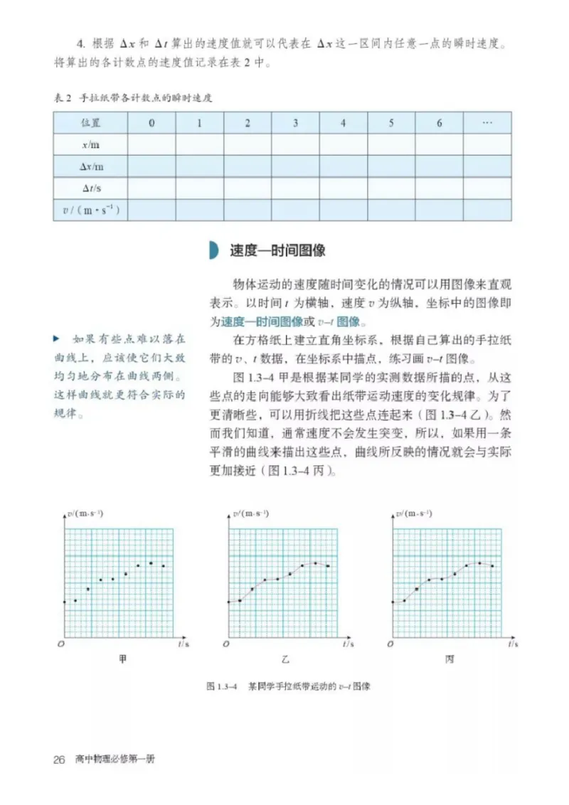 新人教版高中物理必修第一册(1)_教资初高中_教资面试2025教资面试备考资料合集_教资面试资料合集_2025教资面试资料_25上教资面试-小学资料包_20教材：全册_高中_高中物理_版本二