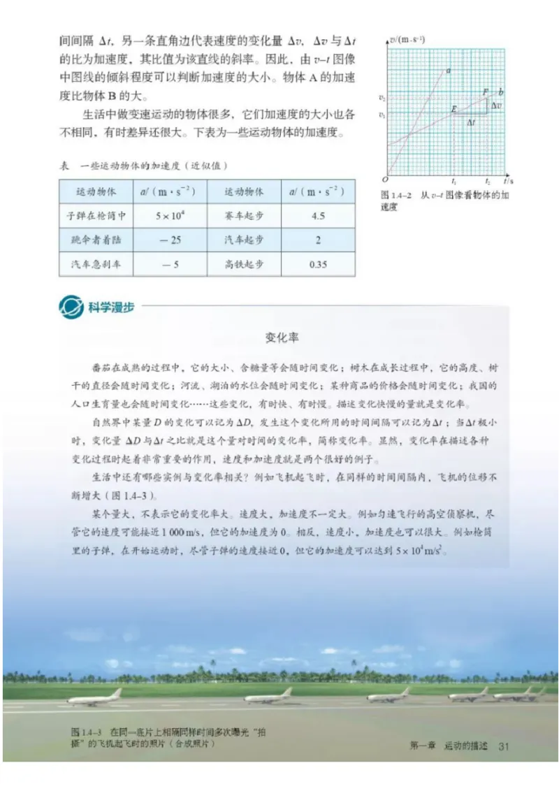 新人教版高中物理必修第一册(1)_教资初高中_教资面试2025教资面试备考资料合集_教资面试资料合集_2025教资面试资料_25上教资面试-小学资料包_20教材：全册_高中_高中物理_版本二