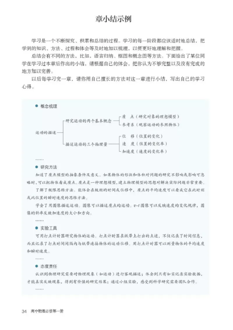新人教版高中物理必修第一册(1)_教资初高中_教资面试2025教资面试备考资料合集_教资面试资料合集_2025教资面试资料_25上教资面试-小学资料包_20教材：全册_高中_高中物理_版本二