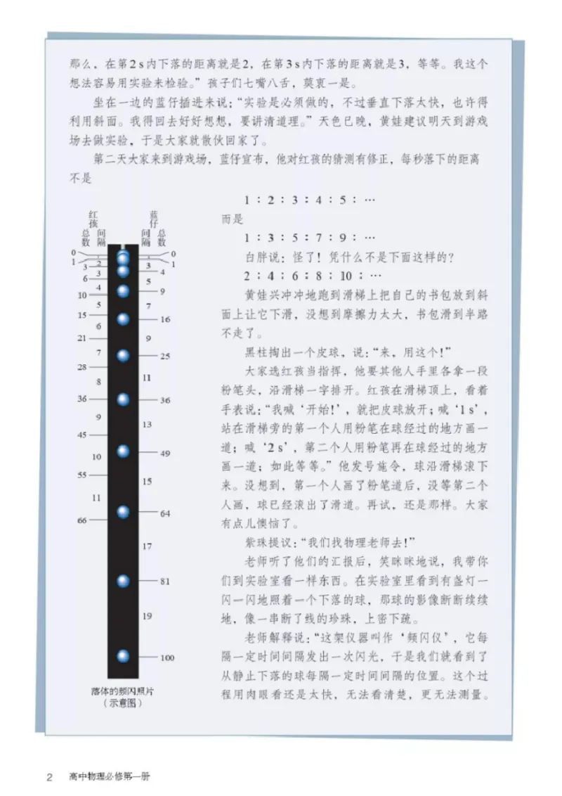 新人教版高中物理必修第一册(1)_教资初高中_教资面试2025教资面试备考资料合集_教资面试资料合集_2025教资面试资料_25上教资面试-小学资料包_20教材：全册_高中_高中物理_版本二