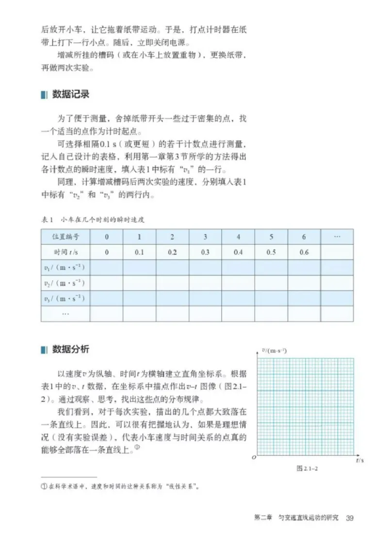 新人教版高中物理必修第一册(1)_教资初高中_教资面试2025教资面试备考资料合集_教资面试资料合集_2025教资面试资料_25上教资面试-小学资料包_20教材：全册_高中_高中物理_版本二