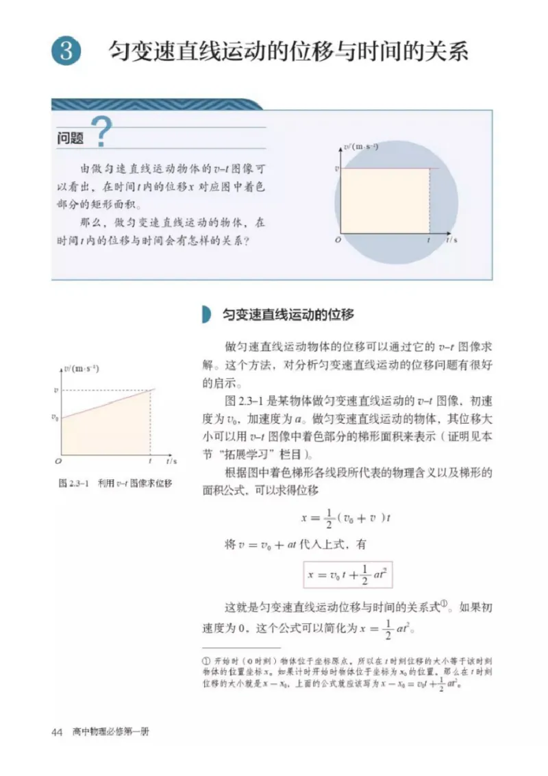 新人教版高中物理必修第一册(1)_教资初高中_教资面试2025教资面试备考资料合集_教资面试资料合集_2025教资面试资料_25上教资面试-小学资料包_20教材：全册_高中_高中物理_版本二