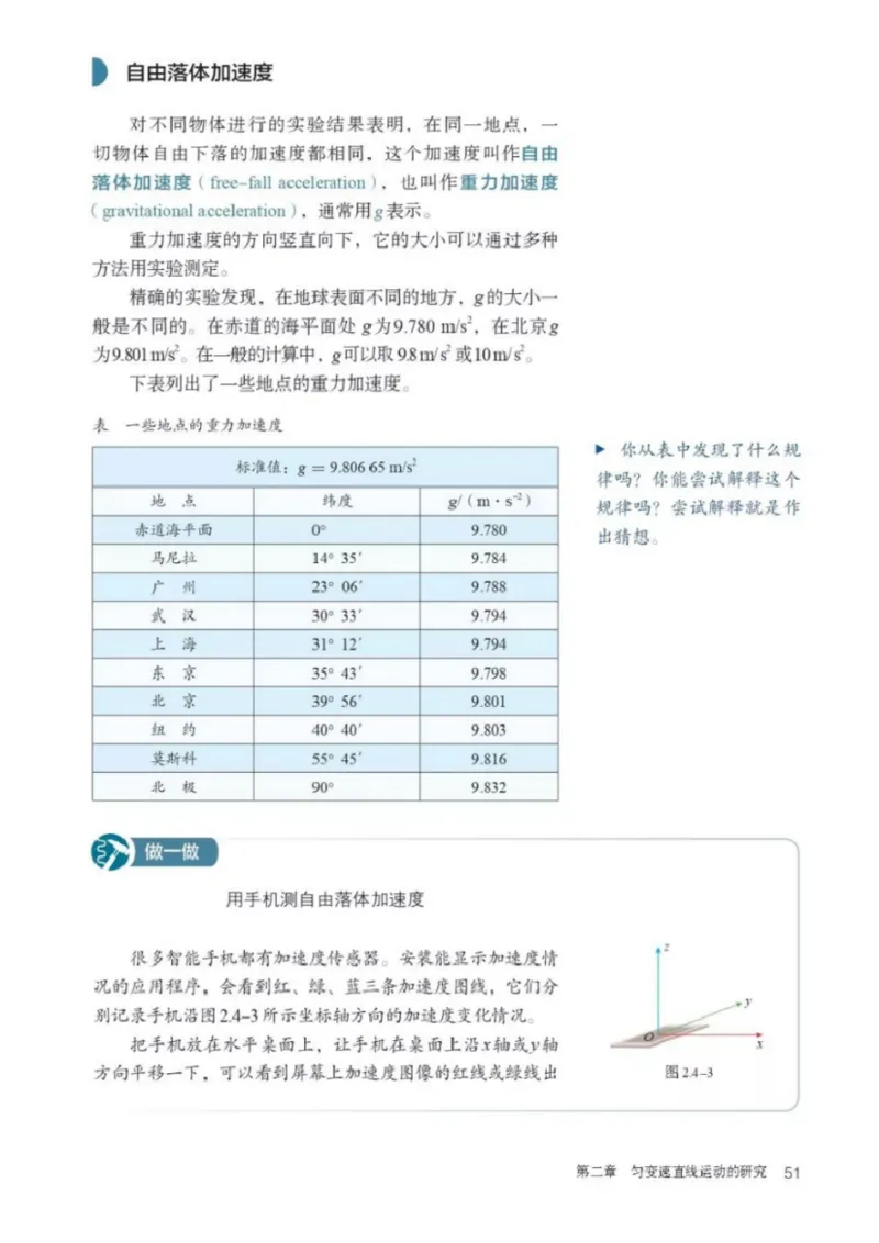 新人教版高中物理必修第一册(1)_教资初高中_教资面试2025教资面试备考资料合集_教资面试资料合集_2025教资面试资料_25上教资面试-小学资料包_20教材：全册_高中_高中物理_版本二
