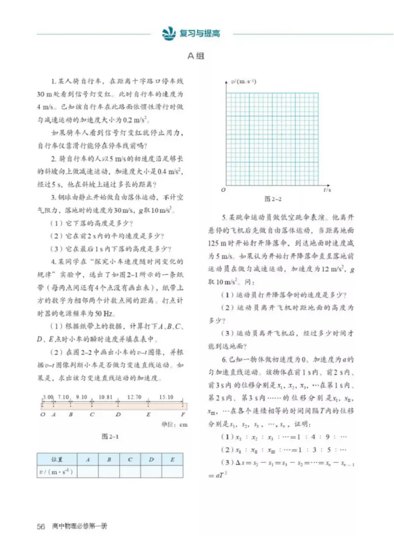 新人教版高中物理必修第一册(1)_教资初高中_教资面试2025教资面试备考资料合集_教资面试资料合集_2025教资面试资料_25上教资面试-小学资料包_20教材：全册_高中_高中物理_版本二