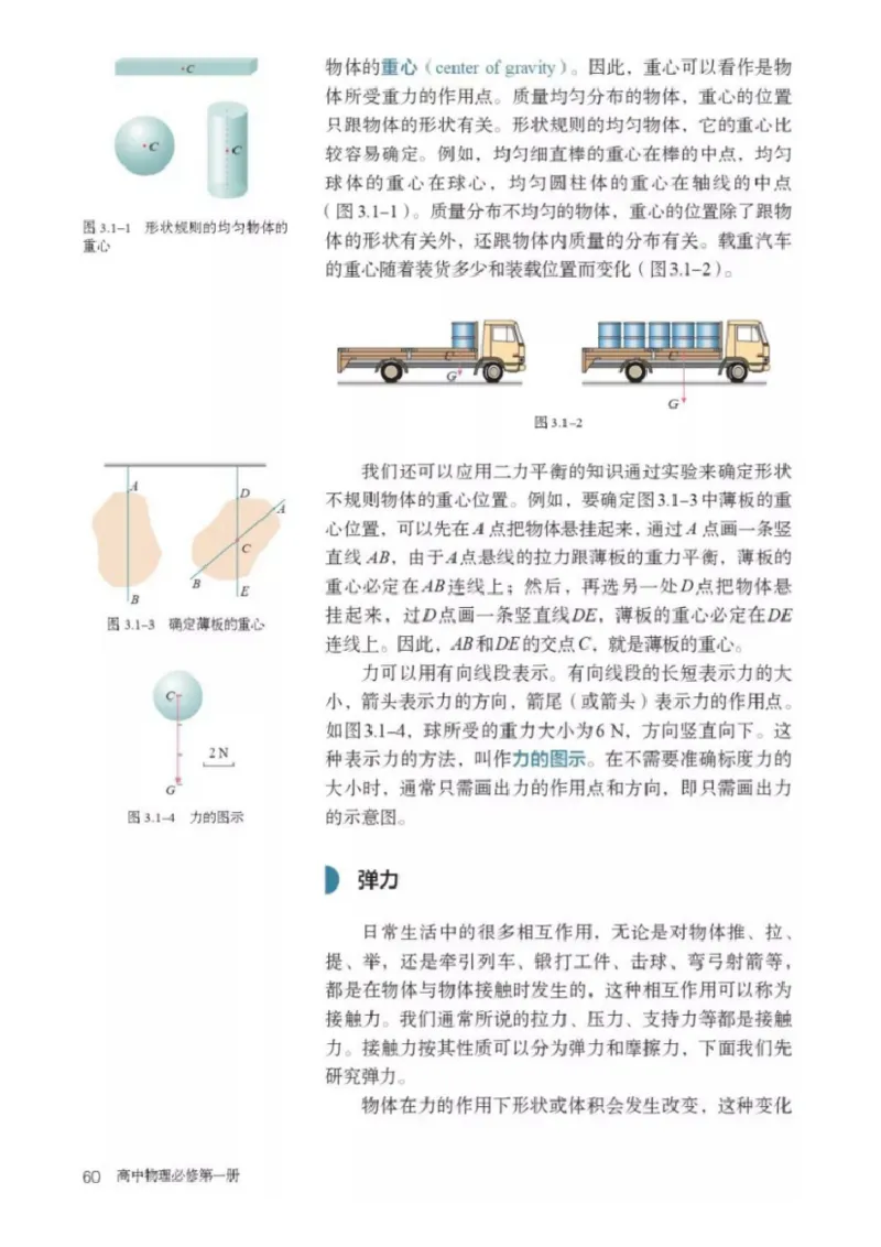 新人教版高中物理必修第一册(1)_教资初高中_教资面试2025教资面试备考资料合集_教资面试资料合集_2025教资面试资料_25上教资面试-小学资料包_20教材：全册_高中_高中物理_版本二
