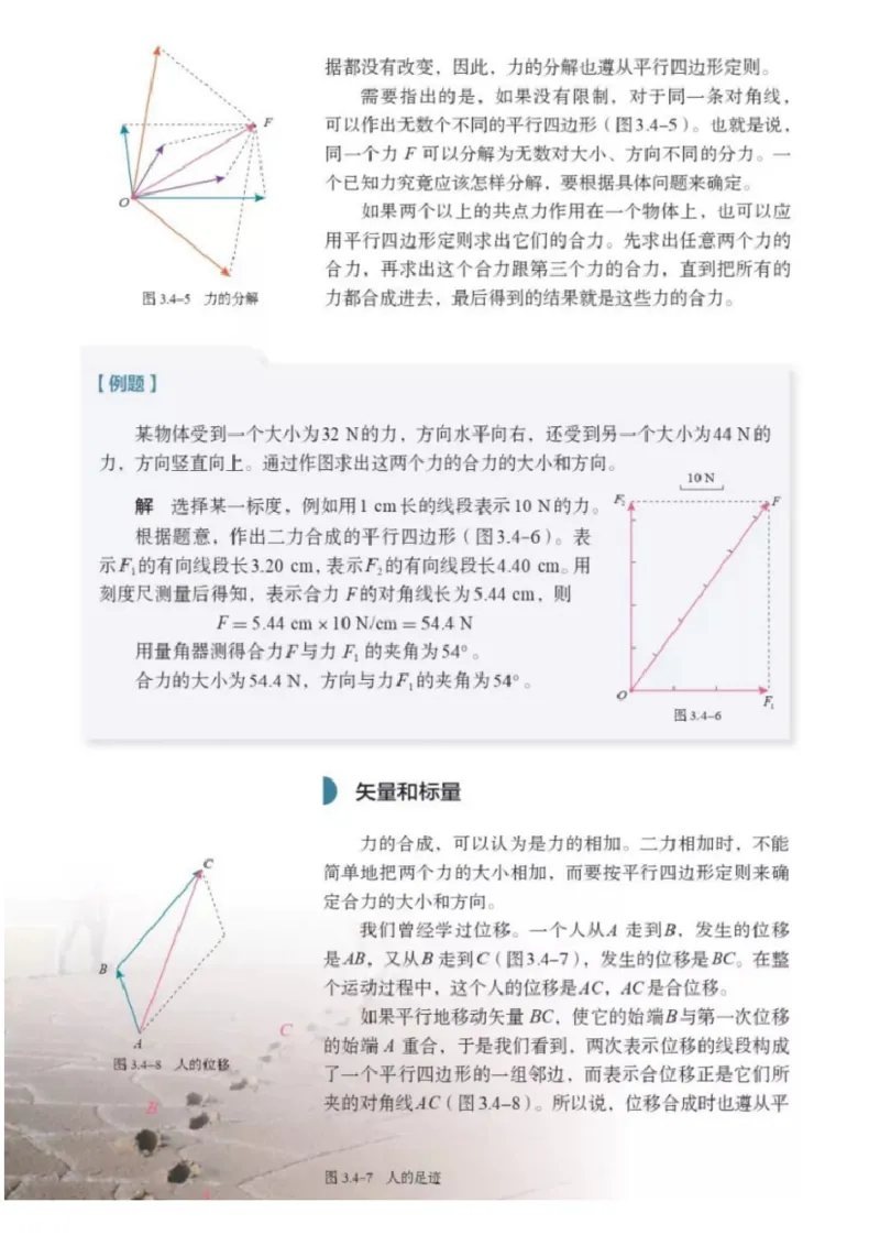 新人教版高中物理必修第一册(1)_教资初高中_教资面试2025教资面试备考资料合集_教资面试资料合集_2025教资面试资料_25上教资面试-小学资料包_20教材：全册_高中_高中物理_版本二
