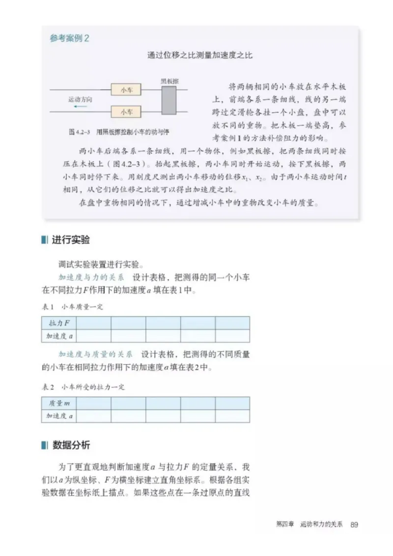 新人教版高中物理必修第一册(1)_教资初高中_教资面试2025教资面试备考资料合集_教资面试资料合集_2025教资面试资料_25上教资面试-小学资料包_20教材：全册_高中_高中物理_版本二