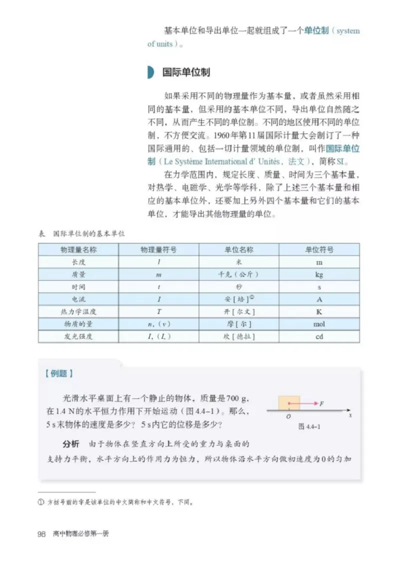 新人教版高中物理必修第一册(1)_教资初高中_教资面试2025教资面试备考资料合集_教资面试资料合集_2025教资面试资料_25上教资面试-小学资料包_20教材：全册_高中_高中物理_版本二