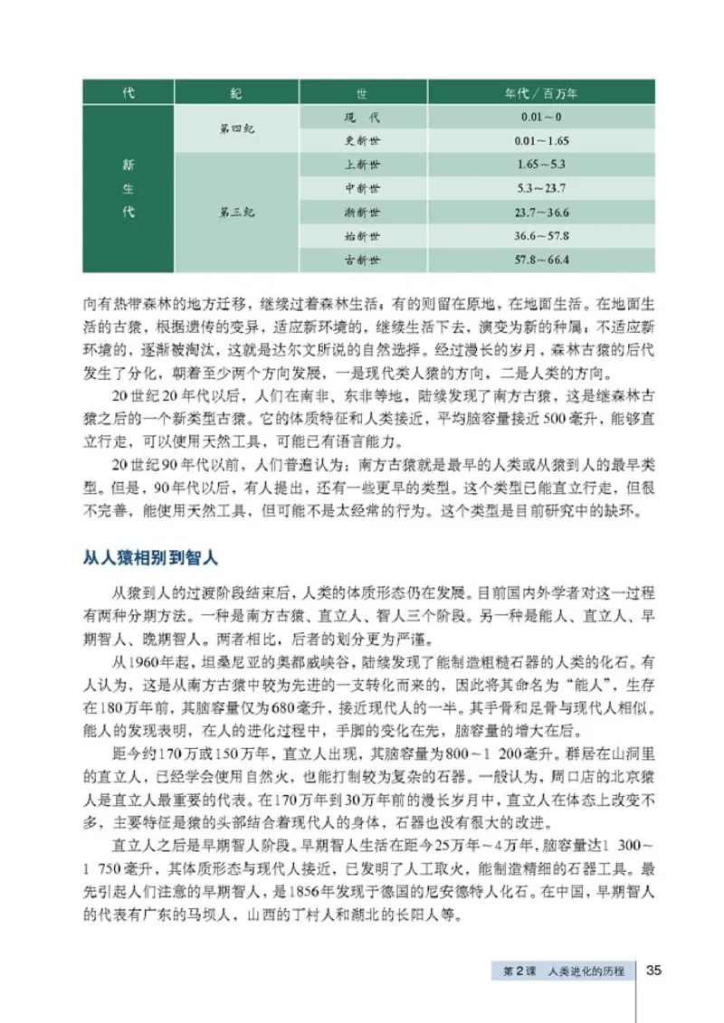 高中历史选修5探索历史的奥秘(1)_教资初高中_教资面试2025教资面试备考资料合集_教资面试资料合集_2025教资面试资料_25上教资面试-小学资料包_20教材：全册_高中_高中历史