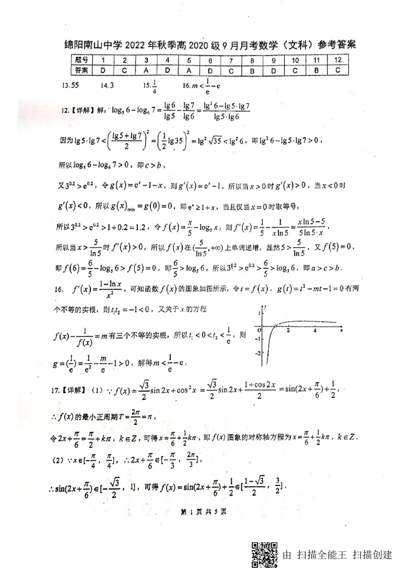 四川省绵阳南山中学2022-2023学年高三上学期九月月考文科数学试题_2.2025数学总复习_数学高考模拟题_2023年模拟题_老高考_2023四川省绵阳南山中学高三上学期九月月考数学