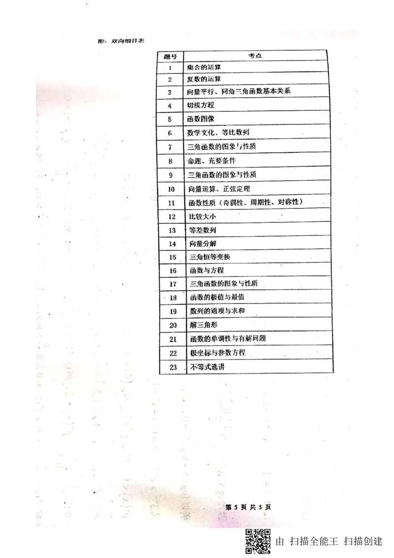 四川省绵阳南山中学2022-2023学年高三上学期九月月考文科数学试题_2.2025数学总复习_数学高考模拟题_2023年模拟题_老高考_2023四川省绵阳南山中学高三上学期九月月考数学