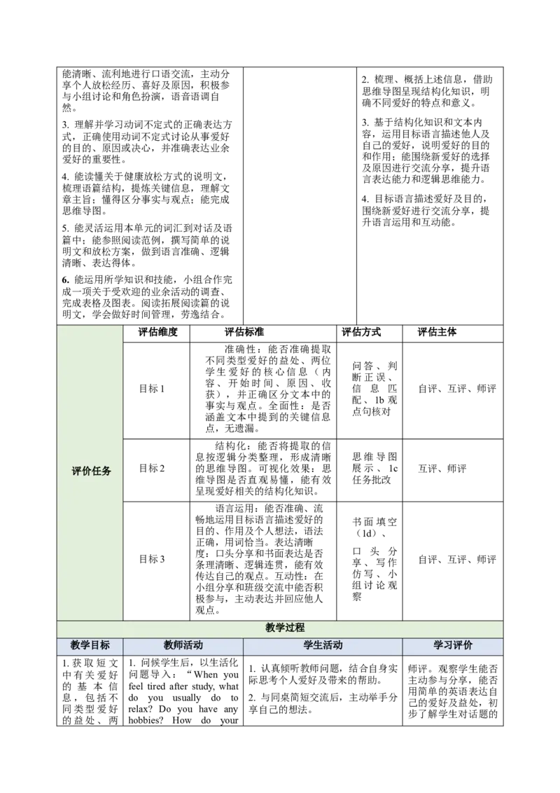 Unit1TimetoRelax（大单元教学设计）_新人教八下资料包_00、更新资料3月16日_大单元教学课件+教学设计-U44_2026版_Unit1TimetoRelax