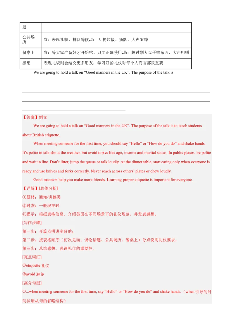 Unit6CrossingCultures书面表达10篇（单元话题：文化差异）（解析版）_新人教八下资料包_00、更新资料3月16日_单元重难点易错题精练-U216_2026版