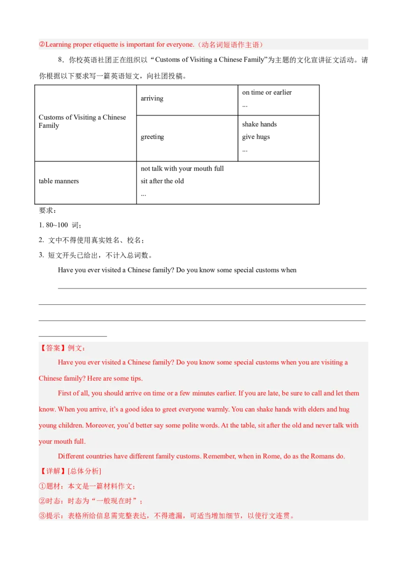 Unit6CrossingCultures书面表达10篇（单元话题：文化差异）（解析版）_新人教八下资料包_00、更新资料3月16日_单元重难点易错题精练-U216_2026版