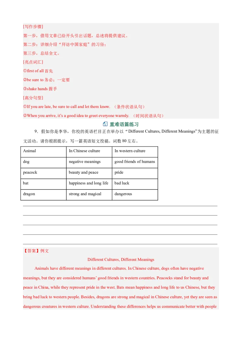 Unit6CrossingCultures书面表达10篇（单元话题：文化差异）（解析版）_新人教八下资料包_00、更新资料3月16日_单元重难点易错题精练-U216_2026版
