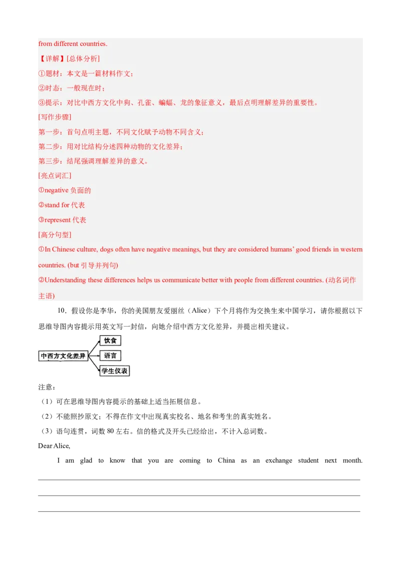 Unit6CrossingCultures书面表达10篇（单元话题：文化差异）（解析版）_新人教八下资料包_00、更新资料3月16日_单元重难点易错题精练-U216_2026版